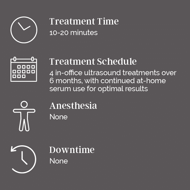 RDM_Treatment Stats_ULTRA HAIR